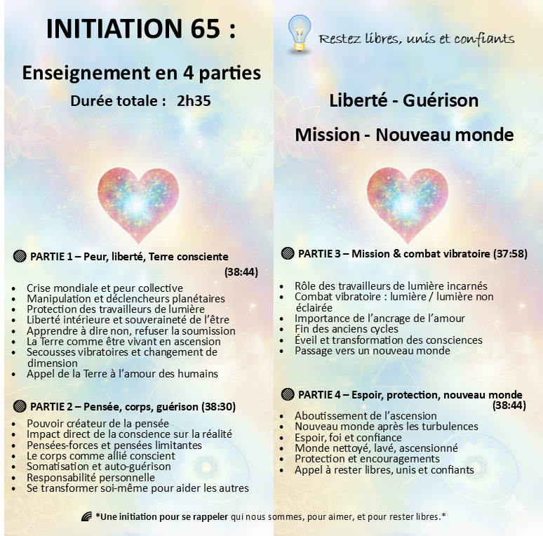 Miniature : Initiation 65