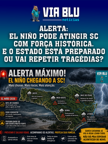 ALERTA MÁXIMO: EL NIÑO PODE ATINGIR SC COM FORÇA HISTÓRICA