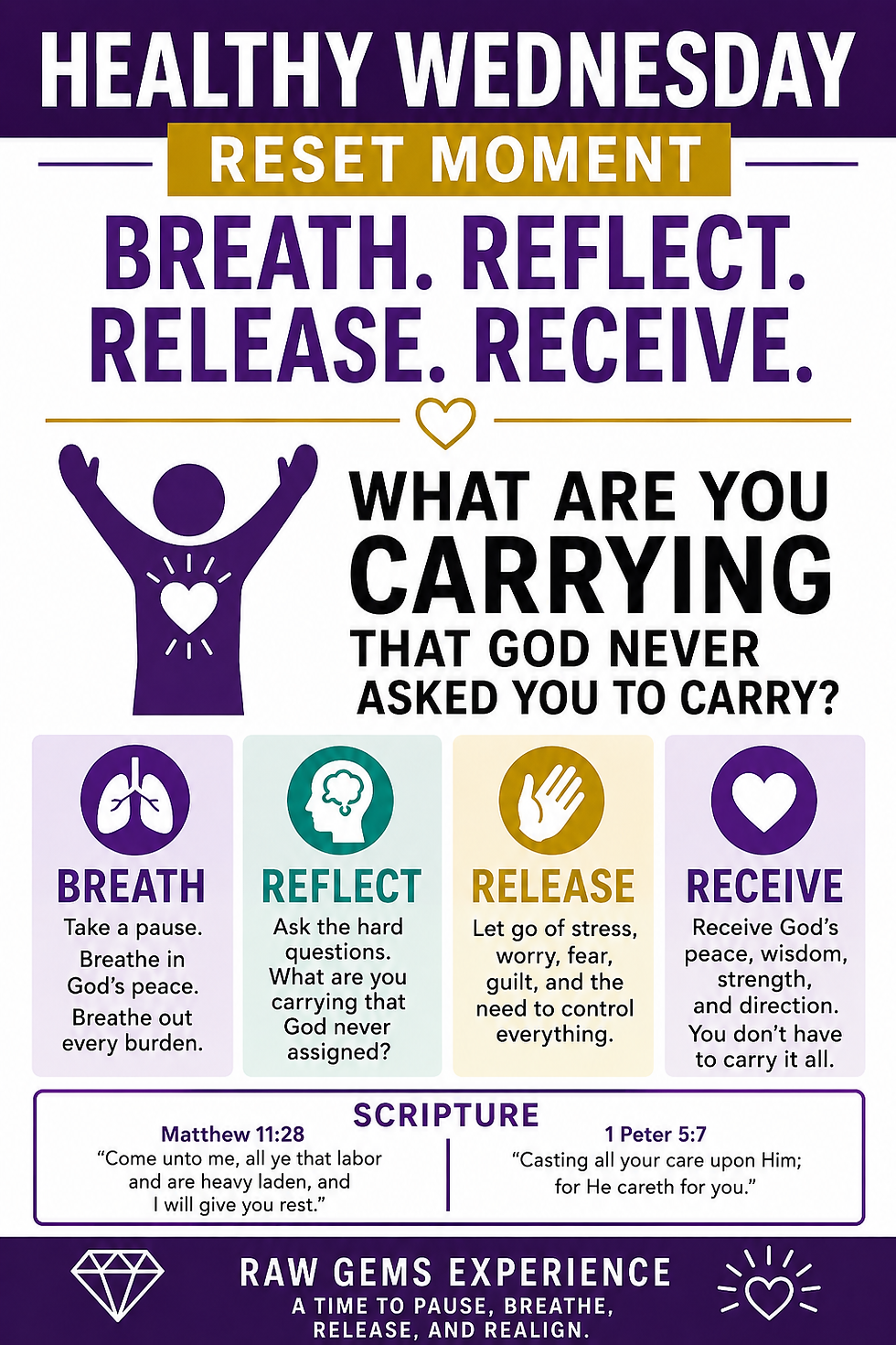 What are You Carrying that GOD Never asked You to Carry?