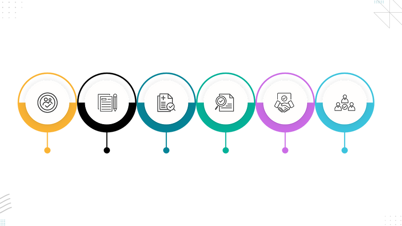 Colorful Corporate Flowchart Essentials Recruitment Presentation.png