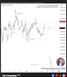 🗓 18 สิงหาคม 2026 – กราฟ 4 ชั่วโมง📉 BTCUSD – คลื่น (2) กำลังทดสอบ Fibonacci
