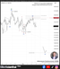 🗓 13 สิงหาคม 2026 – กราฟ 4 ชั่วโมง📉 BTCUSD – คลื่น (2) อาจจบแล้วที่ Fibonacci