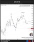 🗓 19 สิงหาคม 2026 – กราฟ 4 ชั่วโมง📈 GBPUSD –  จับตาการพักฐานเข้าสู่คลื่น (2)
