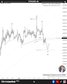 🗓 17 กันยายน 2026 – กราฟ 4 ชั่วโมง📉 ETHUSD – พักฐานขยายเป็น (W)–(X)–(Y) จับตาบริเวณ 2,301.76