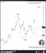 🗓 14 สิงหาคม 2026 – กราฟ 4 ชั่วโมง📈 USOIL – คลื่น (2) กำลังพักฐาน 