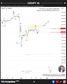 🗓 21 สิงหาคม 2026 – กราฟ 4 ชั่วโมง📉 USDJPY – คลื่น ② มีโอกาสจบแล้ว