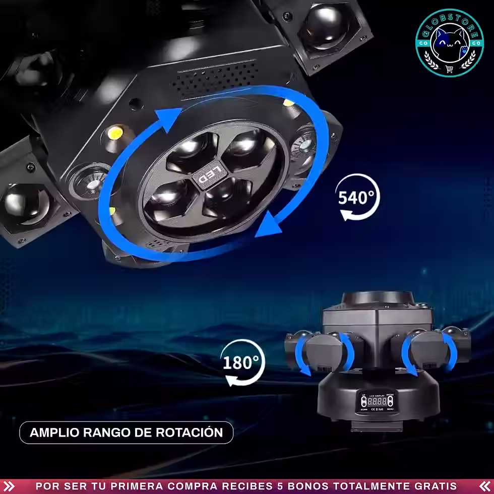 Miniatura: Cabezas moviles al mejor precio