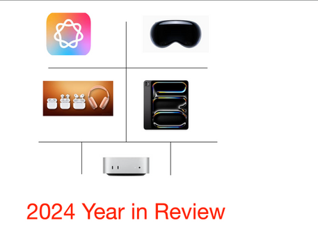 2024