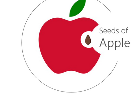 I've reached my 50th post!!!