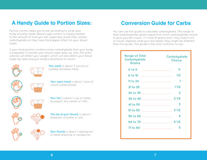 Meal Plan 5.5 x 84.jpeg