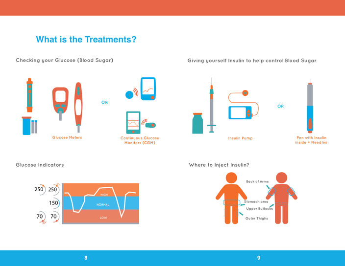 Handbook 5.5 x 85.jpeg