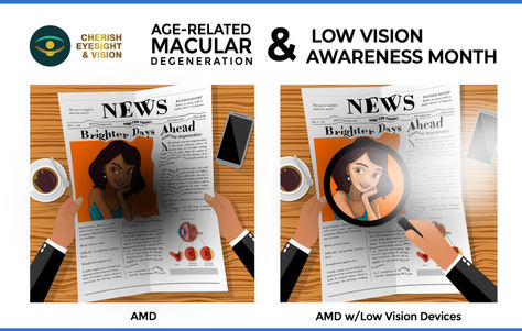 February is National Age-Related Macular Degeneration AMD and Low Vision Awareness Month