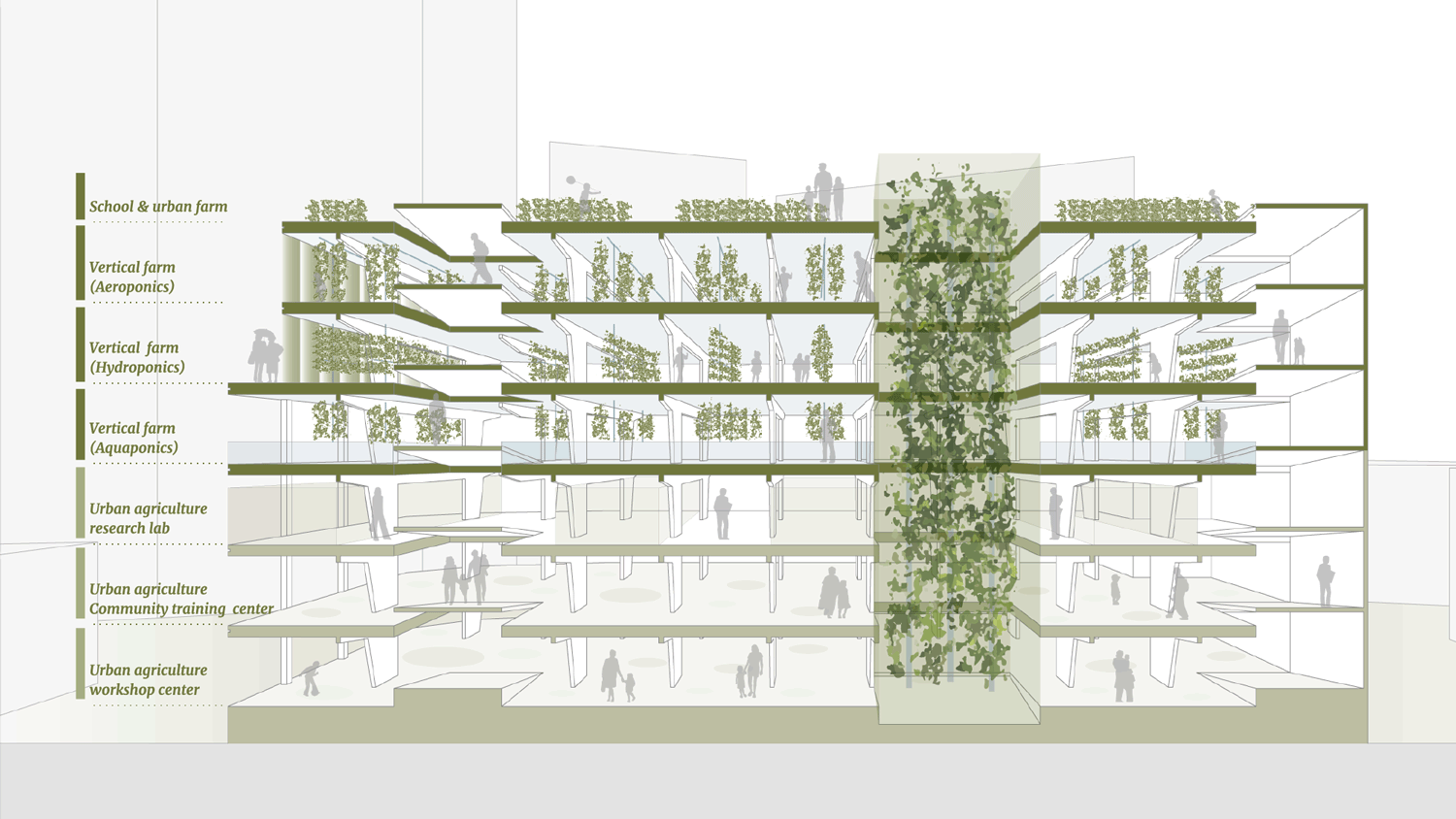 Ecosystem _ London Bridge Car Park.gif