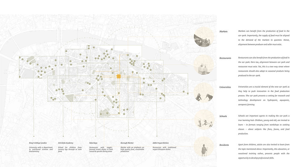 _Ecosystem __ Stakeholders.jpg