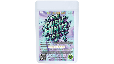 Gush Mintz | Nycdelivery42 Gush Mintz | Nycdelivery42