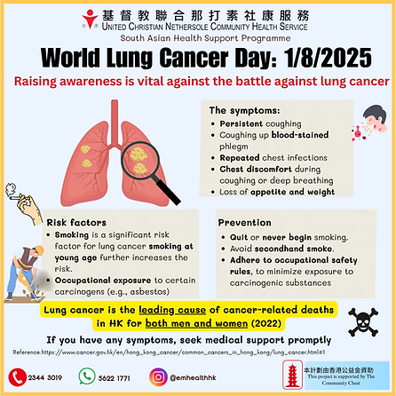 Lung Cancer Day.png