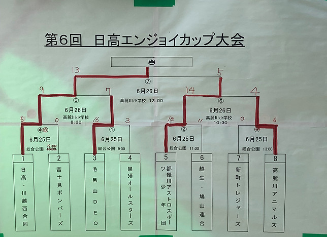 トーナメント表.jpg