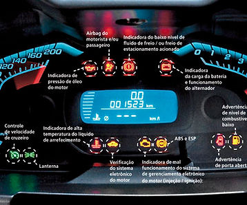 manutenção preventiva, mitos e verdades, automoveis, correia dentada