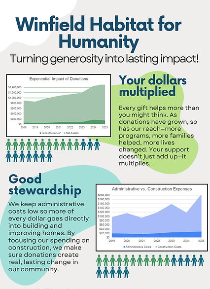 Draft_Habitat Infographic (8 x 11 in) (2).png