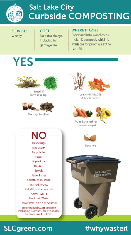 Compost Can Sustaility Compost Can