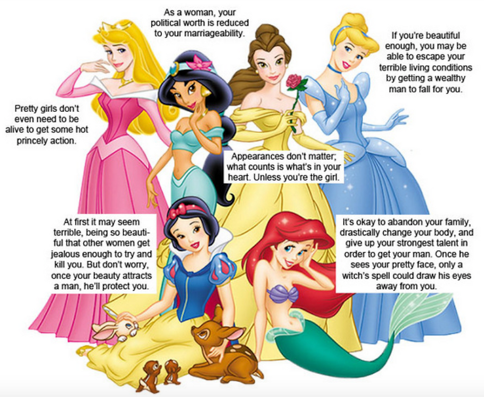 Disney Princesses and the Underlying Messages About Love, Power, & Femininity