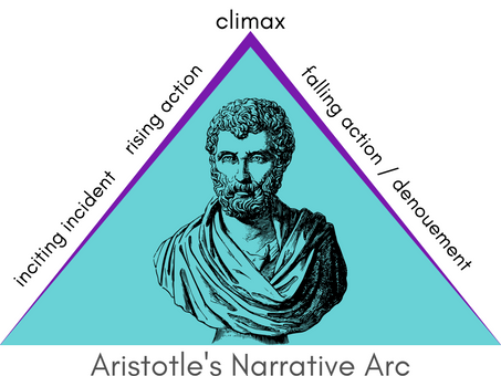 Bring Forth Your Weird! or, How Legally Blonde Teaches Shadow Work