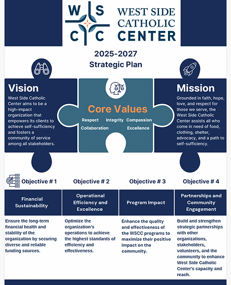 Screenshot 2025-12-08 at 1.57.31 PM.png