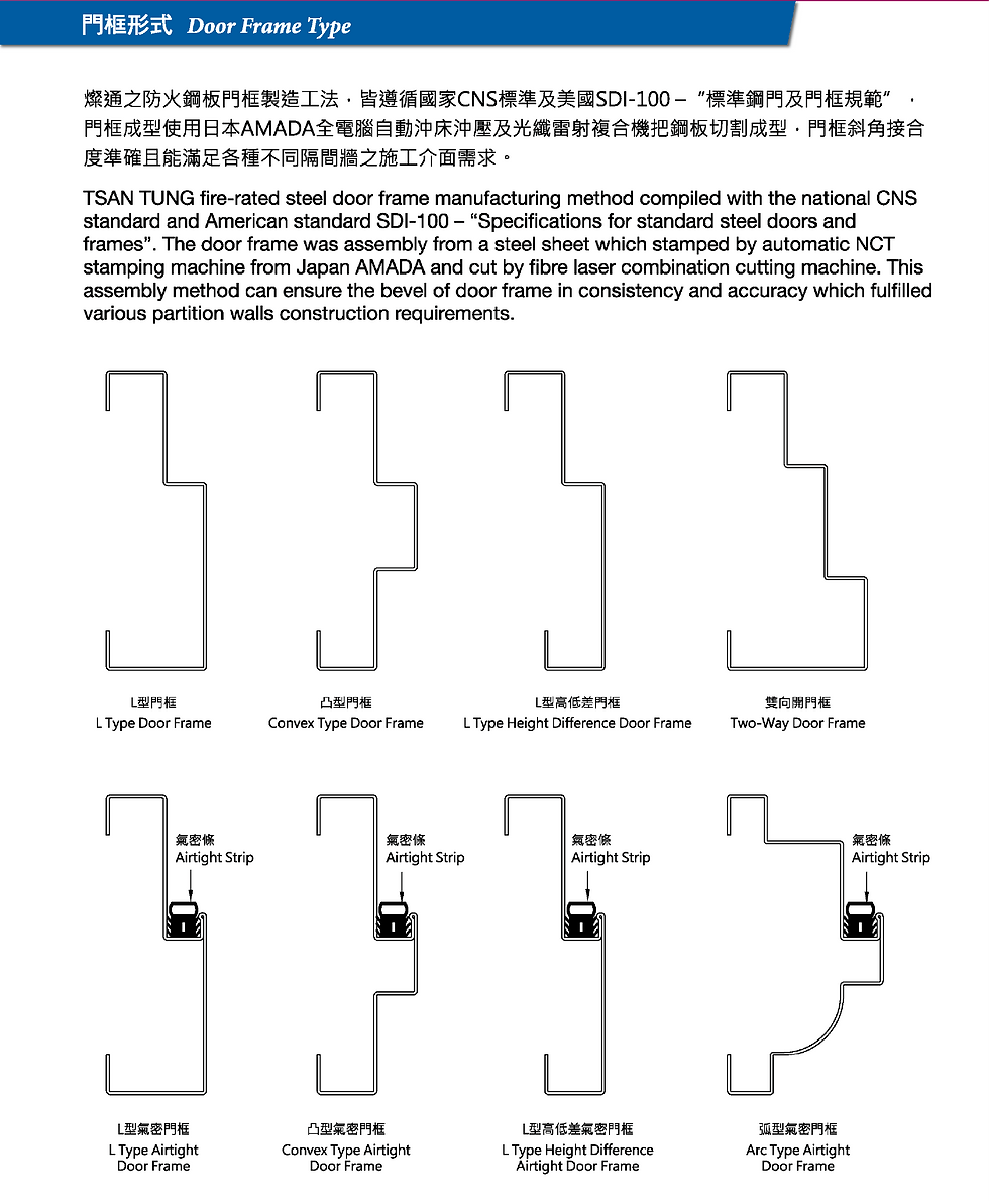 02 門框型式.png
