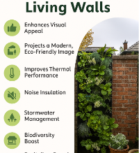 Transform Your Home with a Living Wall: The Smart Way to Green Up Residential Spaces