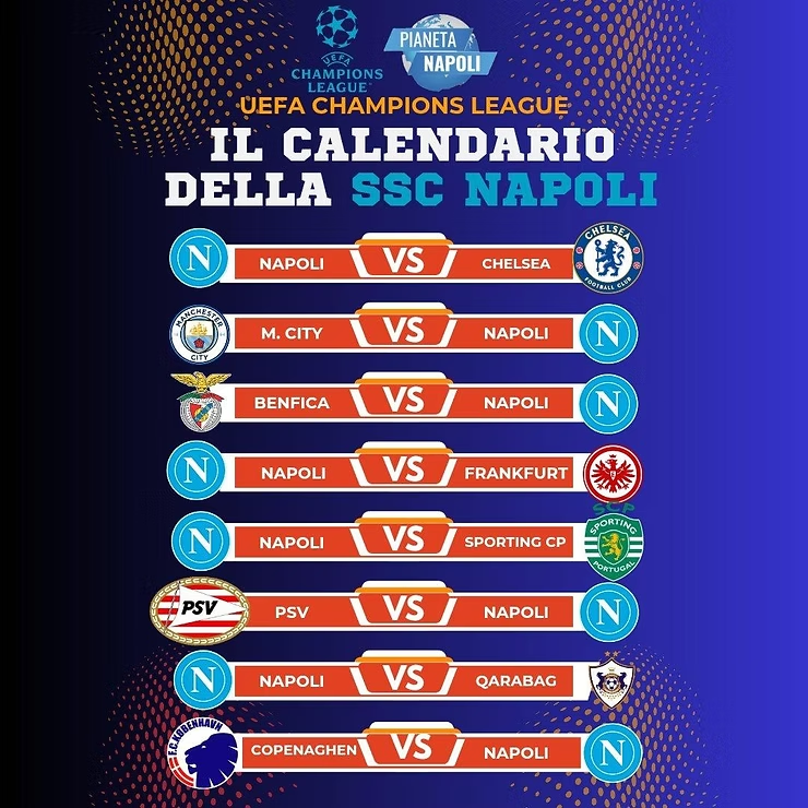 QUESTO IL GIRONE AD OTTO DEL NAPOLI IN CHAMPIONS LEAGUE