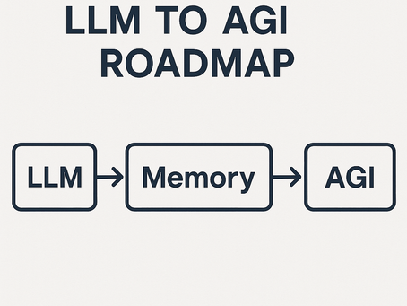 Beyond Language: Why Judgment, Not LLMs, Will Define the Future of AGI
