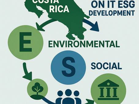 Costa Rica: The Green Blueprint of the Americas