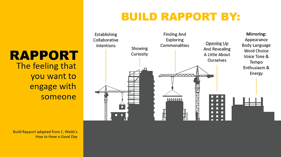 Modernizing Known Concepts