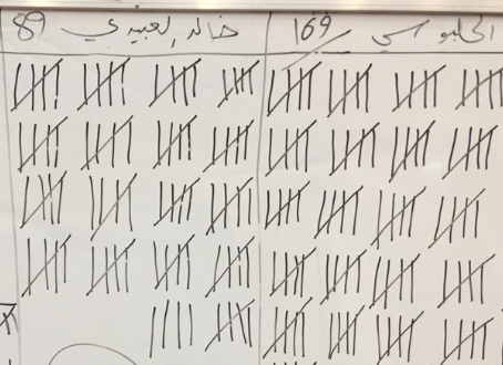 Iraq elects a new, young, speaker of parliament