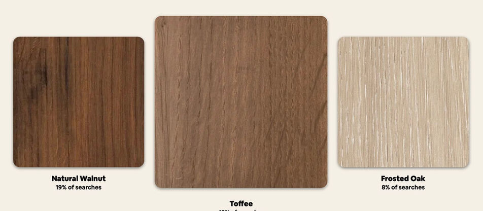 Top 3 Most-Searched Tones In August