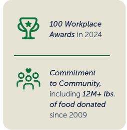 workplace awards_edited.jpg