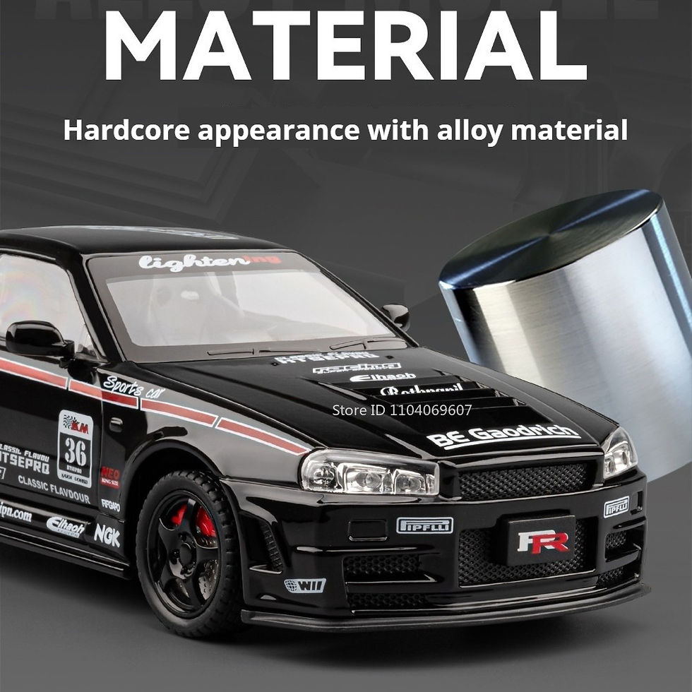 Thumbnail: 1:24 Scale GTR-R34 M3 Sports Car Model Toy Shock Absorption Pull Back Supercar M