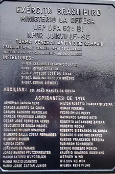 TURMAS FORMADAS NO NPOR / 62BI / JOINVILLE