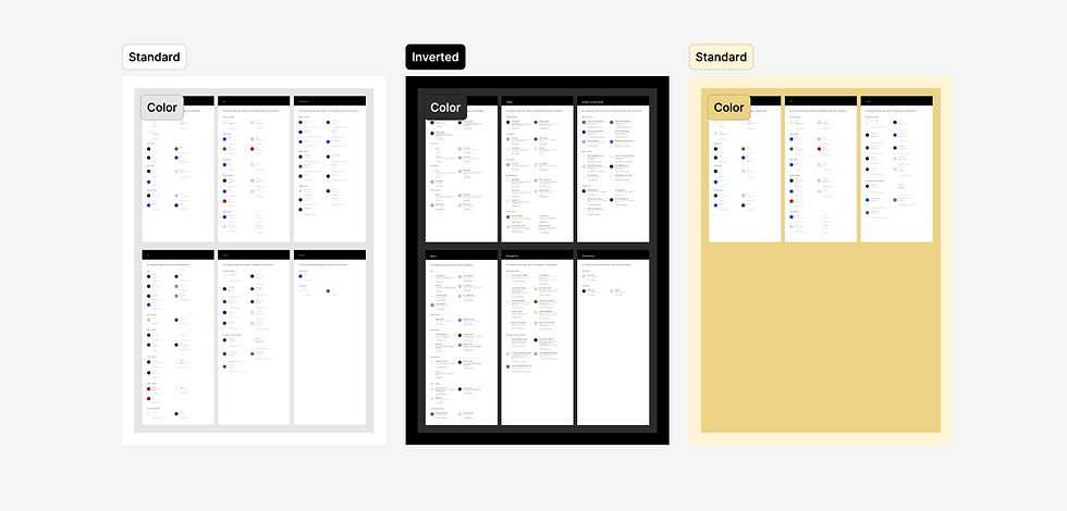 A screen grab of the new color token structure with multiple themes organized in Figma.