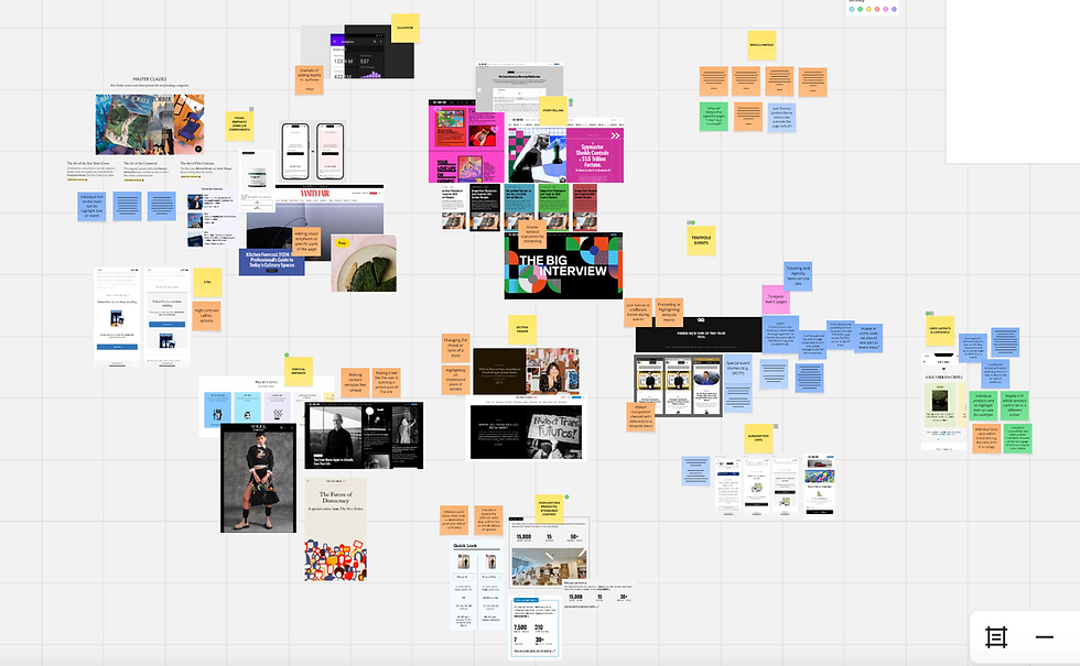A glimpse from our Miro workshop from a Miro session mapping out brand priorities.