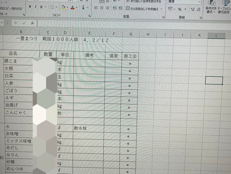 2021.11.18　戦国1000人鍋