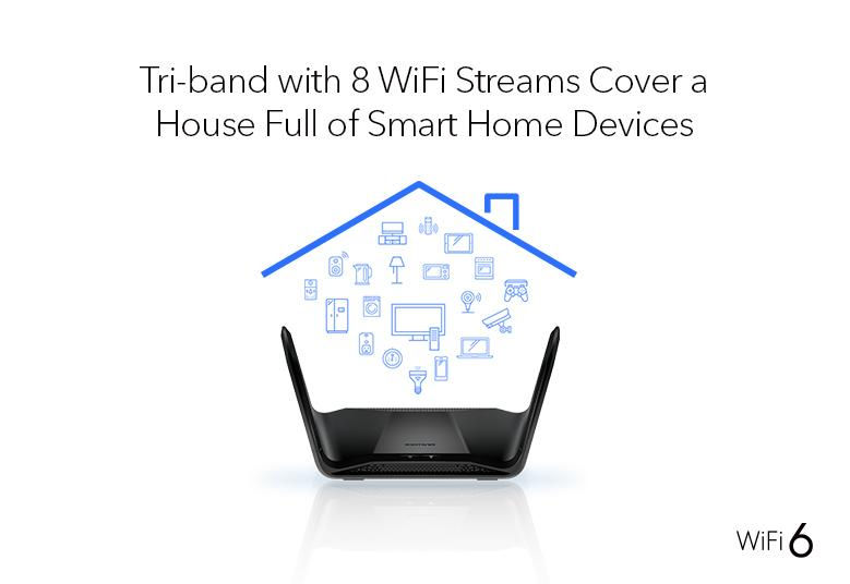 Thumbnail: Netgear Nighthawk AX8 RAX70 Wi-Fi 6