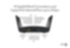 Thumbnail: Netgear Nighthawk AX8 RAX70 Wi-Fi 6