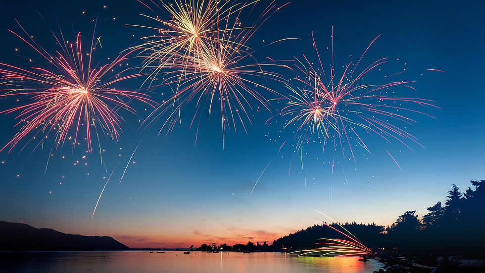 low-angle-view-of-firework-display-over-river-during-sunset-604213021-57752e7b3df78cb62c11