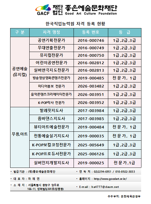 2026.ì¬ë¨)ìê²©ì¢ë¥.png
