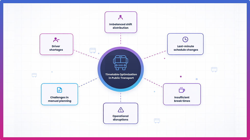 ⚠️ Toplu Taşımada Vardiya Planlamasında Sık Karşılaşılan Sorunlar