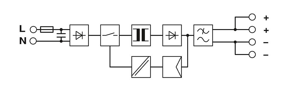 Блок живлення UNO-PS/1AC/24DC/ 60W 2902992 Phoenix Contact