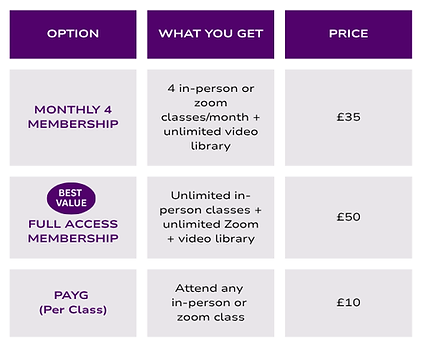 strength and yoga classes hilton, mickleover, derby.png