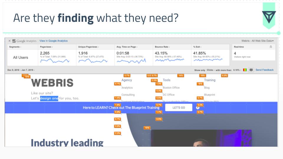 click behavior reporting