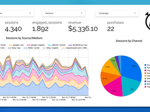 Real-Time Campaign Tracking: Overcoming GA4's Traffic Challenges